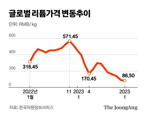 김영옥 기자