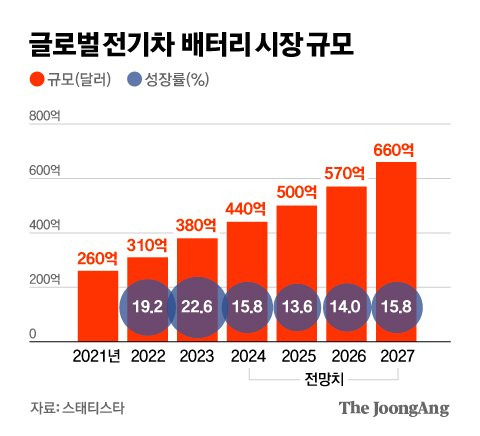 김영옥 기자