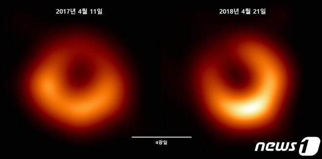 M87 블랙홀 이미지를 2017년 4월 관측(왼쪽), 2018년 4월 관측(오른쪽)으로부터 얻은 결과. (천문연 제공)/뉴스1