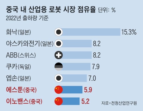 그래픽=양진경