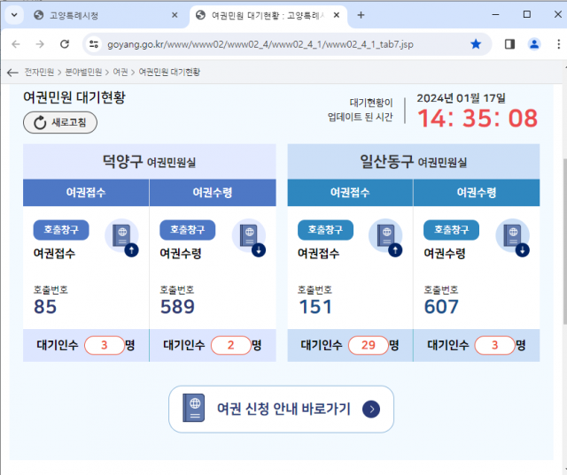 여권 신청 대기 인수 실시간 정보 알려주는 고양시 누리집. 사진 제공=고양시