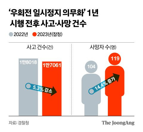 신재민 기자