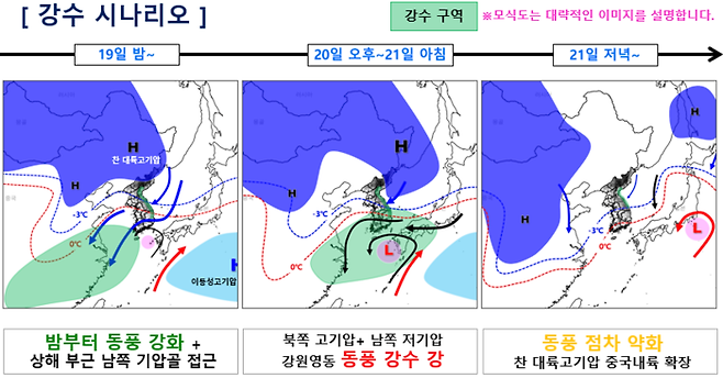 19~21일 강수 시나리오. 기상청 제공