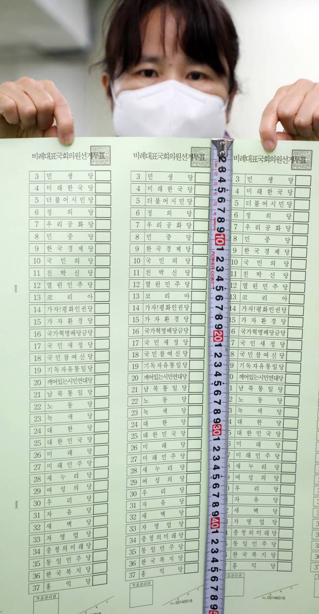 4년전 긴 투표용지… 이번에도? 19일 여야가 위성정당 출현을 가능하게 만드는 준연동형 비례대표제를 유지하는 방안으로 선거제 협상 논의가 흘러가는 상황에서 21대 총선이 열린 지난 2020년 4월 경기 수원시 권선구 한 인쇄소에서 인쇄된 4·15 총선 비례대표 투표용지가 48.1㎝에 달하고 있다.  뉴시스