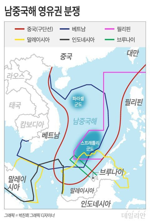 ⓒ 자료: 글로벌 시큐리티