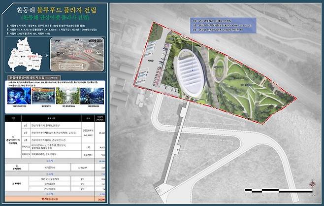 경주 환동해 오션플라자 계획도(안). 경주시 제공