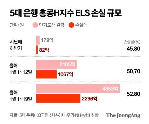 정근영 디자이너