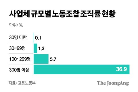 김주원 기자