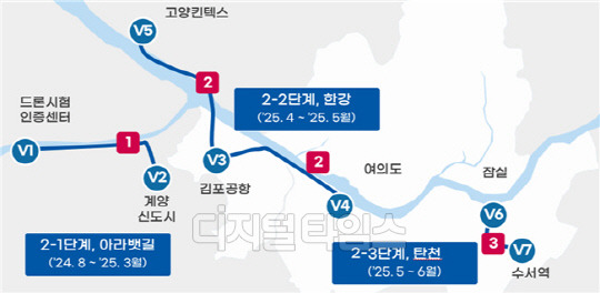 UAM 수도권 실증 노선. 출처 국토부