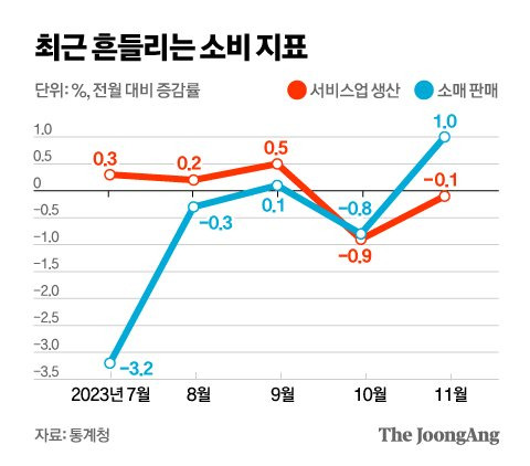 정근영 디자이너