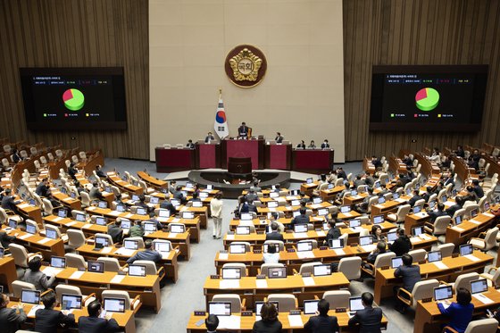 25일 국회에서 열린 본회의. 전민규 기자