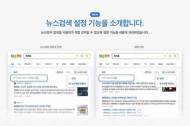 [서울=뉴시스] 카카오가 운영하는 포털 사이트 '다음'이 뉴스 검색 결과에서 제휴 언론사 기사를 우선 노출하도록 기본값을 변경했다. (사진=다음 갈무리) photo@newsis.com *재판매 및 DB 금지