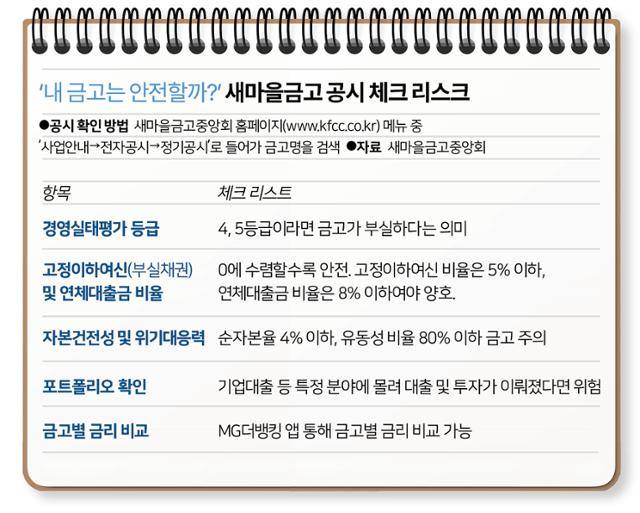 그래픽=송정근 기자