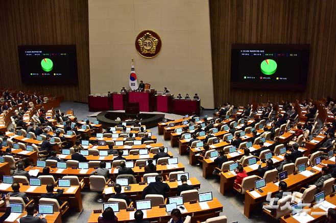 지난해 12월 21일 오후 서울 여의도 국회에서 열린 제411회 국회(임시회) 제2차 본회의서 2024년도 예산안에 대한 수정안이 가결됐다. 윤창원 기자