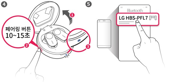 블루투스 이어폰 페어링 과정 중 일부 / 출처: LG전자