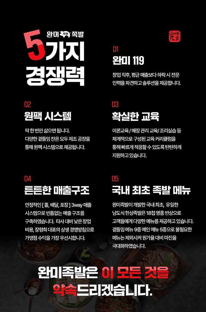 완미족발 경쟁력