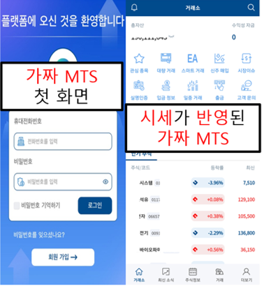 사기 일당이 설치하도록 한 가짜 주식거래 앱 화면. 금융감독원 제공