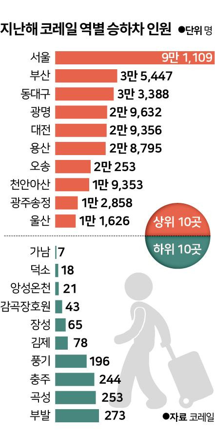 신동준 기자