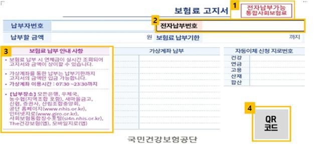 이달부터 배부되는 전자수납 방식 4대 보험료 고지서 예시. 국민건강보험공단 제공