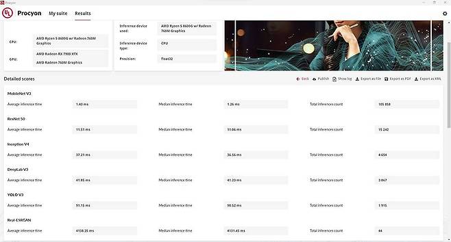 UL 프로키온 FLOAT32 추론 테스트 결과 / 출처=IT동아