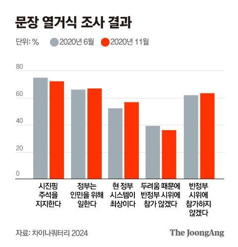박경민 기자