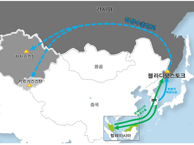 주변국 위장수출 및 우회수출 사건 경로 이미지 ⓒ관세청