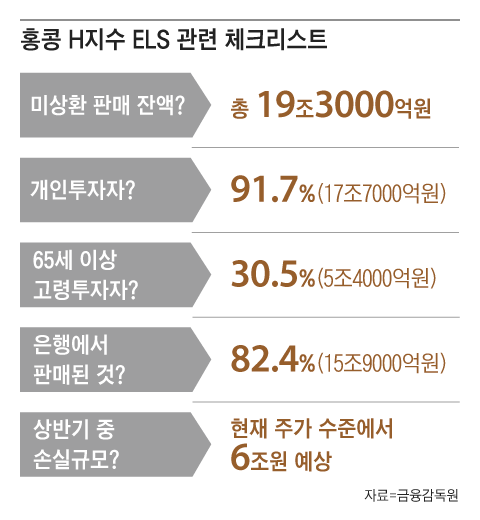 그래픽=김성규