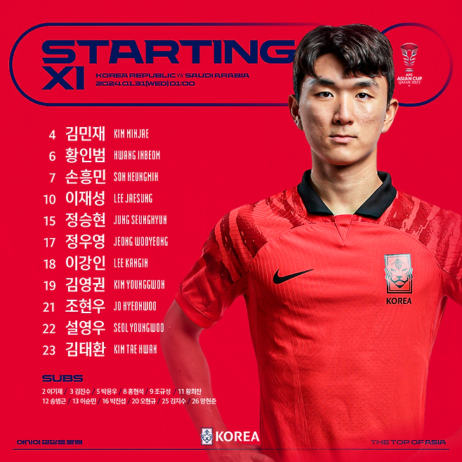 사우디전 선발 라인업. 사진=KFA