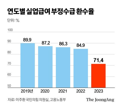 김영옥 기자