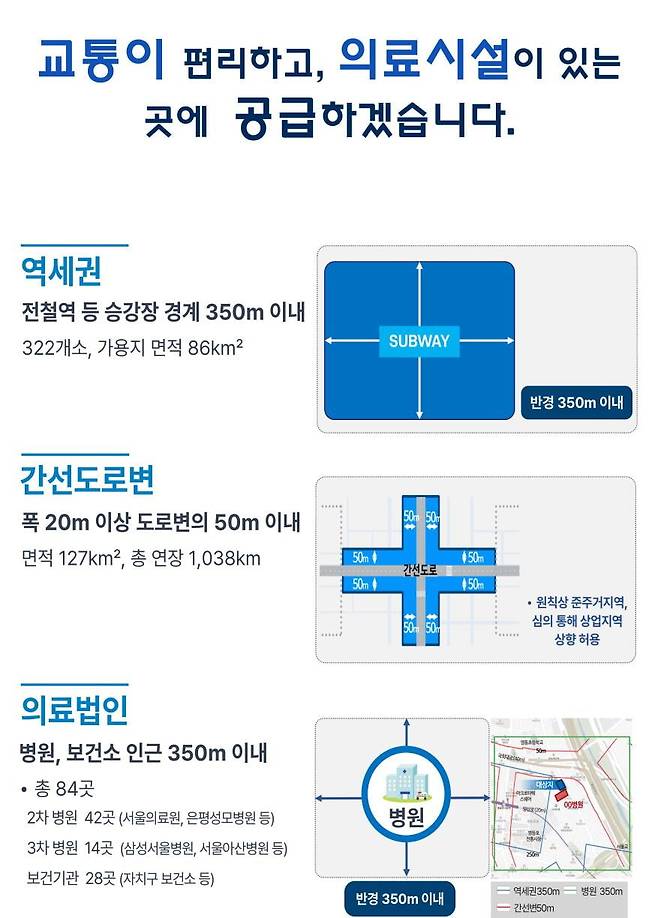 서울시 어르신 안심주택 도입 위치 / 서울시 제공