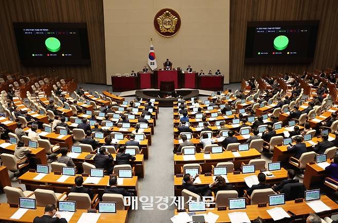 지난 25일 서울 여의도 국회에서 본회의가 열리고 있다.  [한주형기자]