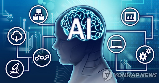 인공지능(AI) [사진 = 연합뉴스]