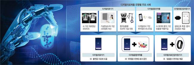 그래픽 = 권호영 기자