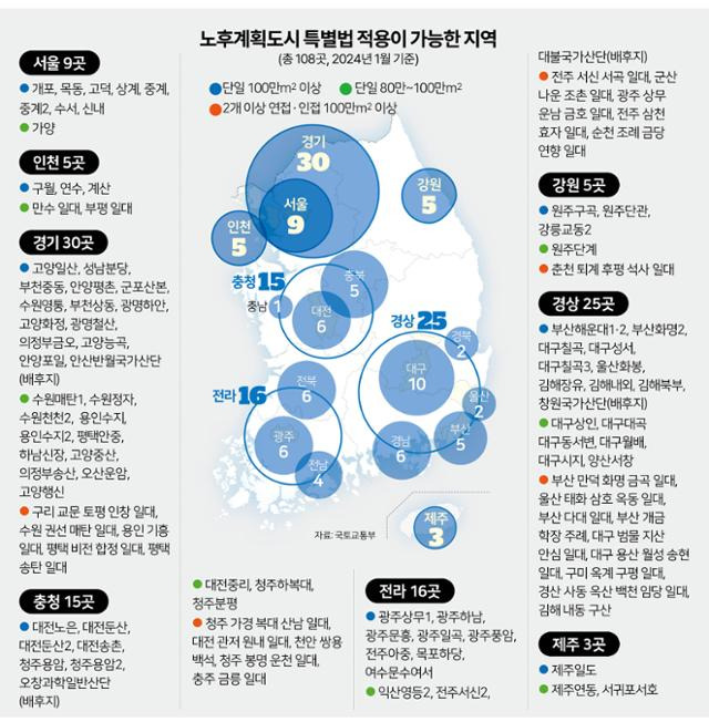 김문중 기자