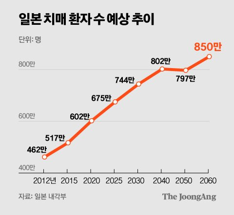 김주원 기자