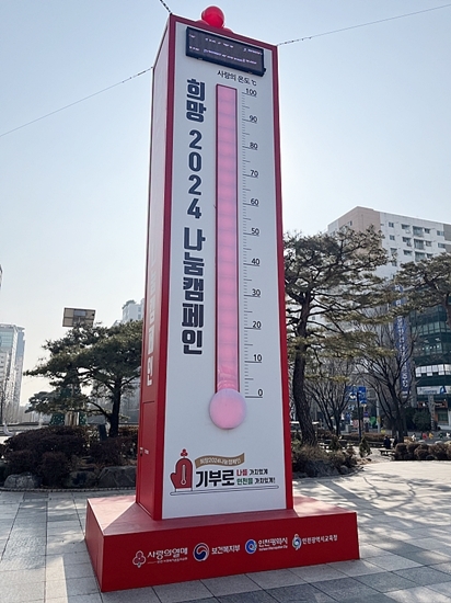 인천 사회복지공동모금회 사랑의 온도탑이 캠페인 마지막 날 단 하루를 앞두고 목표액을 달성, 100도를 채웠다. 김샛별기자
