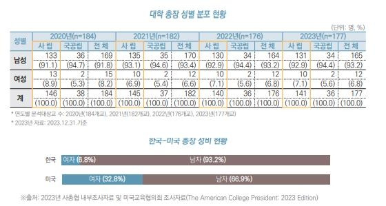 [사총협 제공]