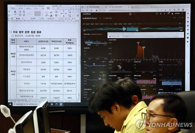 지방행정 전산서비스 장애 대응 상황실 회의 초유의 민원 서비스 마비를 초래했던 정부 행정전산망 장애가 복구된 지난해 11월 20일 서울 마포구 한국지역정보개발원에서 지방행정 전산서비스 장애 대응 상황실 회의가 진행되고 있다. [연합뉴스 자료사진]