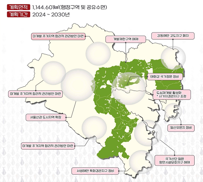 2030 울산 도시관리계획 재정비 개요. 울산시 제공