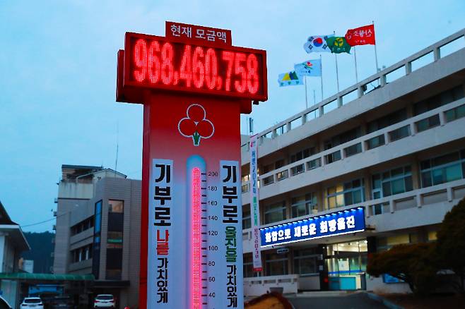 울진군 사랑의 온도탑. 사랑의 온도는 300도에 육박하지만 200도까지만 나타낼 수 있어 200도 위에서 온도계가 머물고 있다. 울진군 제공