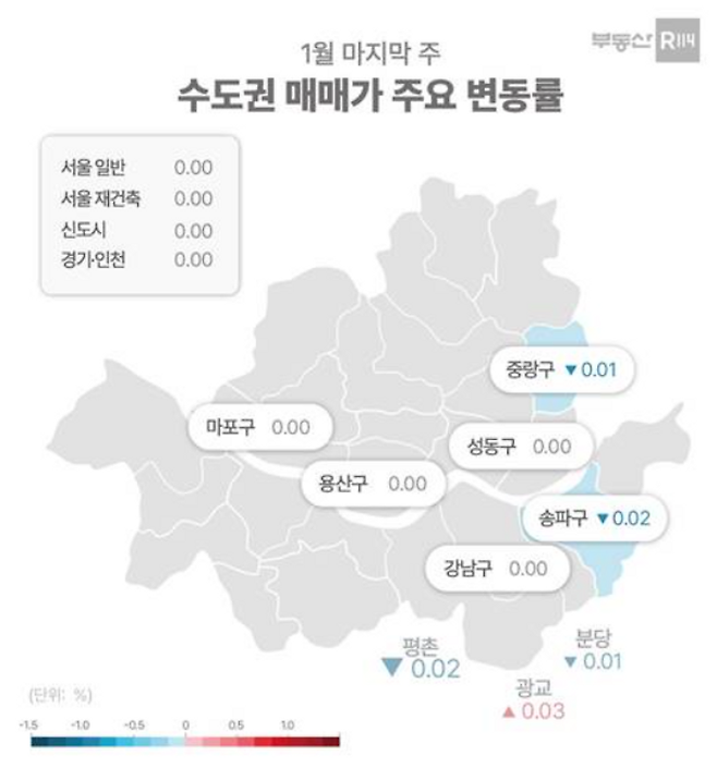 한산한 거래 분위기가 이어진 가운데, 매매가격은 1월 셋째 주(19일, 0.00%)부터 3주째 가격 변동이 없는 상황이다.ⓒ부동산R114