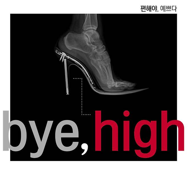 여성의 상징이었던 하이힐이 이제 2030세대 여성에게 ‘촌스러운, 혹은 시대착오적 아이템’이 되고 있다. 왜일까? 사진 경향신문 DB