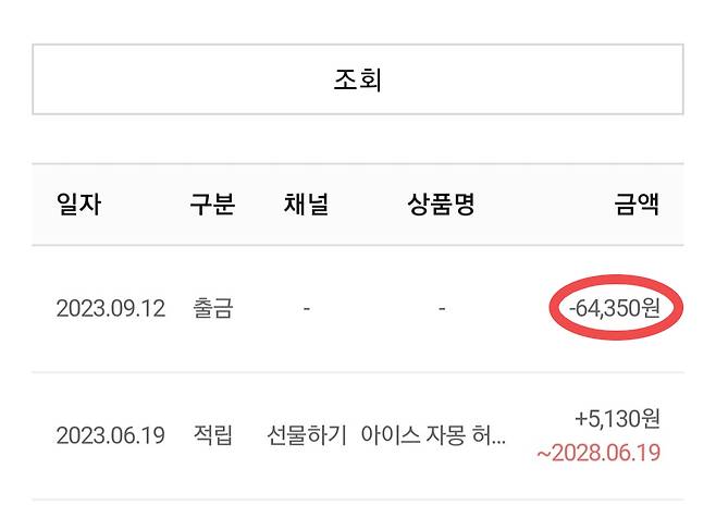 카카오톡 선물하기의 ‘환불머니’ 탭에서 6만4350원을 인출한 모습. [독자 제공]