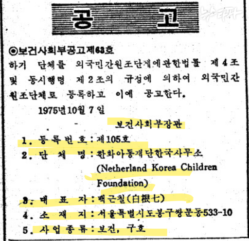 1975년 관보.