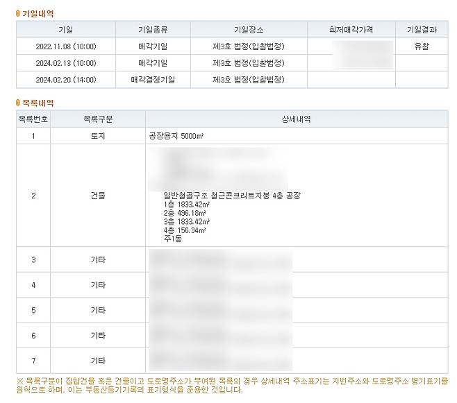 [법원경매정보 홈페이지 캡처]