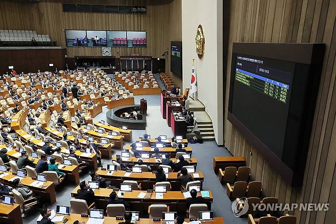 '윤 대통령 거부권 행사' 노란봉투법·방송3법 국회 재투표서 부결 (서울=연합뉴스) 이정훈 기자 = 윤석열 대통령이 재의요구권(거부권)을 행사한 노조법 2·3조 개정안(노란봉투법)과 방송법·방송문화진흥회법·한국교육방송공사법 개정안(방송3법)이  8일 국회 본회의에서 재표결에 부쳐졌으나 부결되고 있다. 2023.12.8 uwg806@yna.co.kr