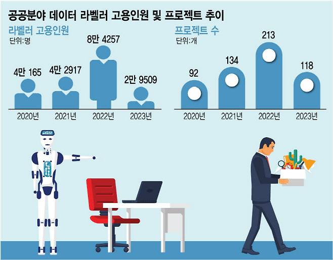 [이데일리 김정훈 기자]