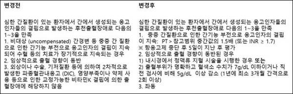 '간질환에 의한 응고인자 결핍 환자'(D68.4)의 산정특례 등록기준 변경안 비교. [자료=대한간학회]