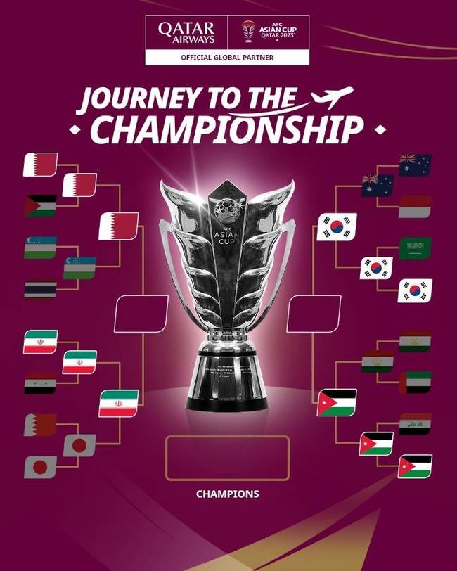 아시안컵 8강 베스트 일레븐이 공개됐다. 대한민국에선 손흥민과 설영우가 포함됐다.[사진=아시안컵]