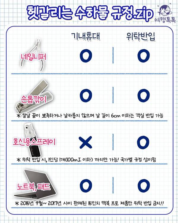 기내 반입 금지 품목 총정리 / ⓒ여행톡톡